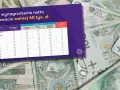 Tabela porównuje wynagrodzenie netto 2023 i 2024 z kwotą wolną od podatku 60 tys. zł.