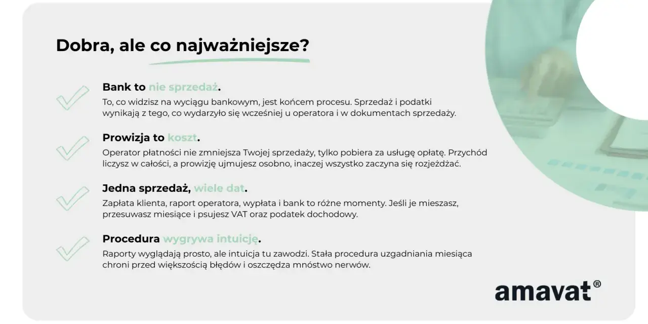 Księgowanie wyciągów bankowych: bank to nie sprzedaż, prowizja to koszt. Jedna sprzedaż, wiele dat. Procedura wygrywa intuicję.