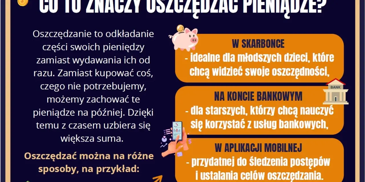 Jak oszczędzać pieniądze? Obraz wyjaśnia, że to odkładanie części pieniędzy zamiast wydawania ich od razu. Można to robić w skarbonce, na koncie bankowym lub w aplikacji mobilnej.