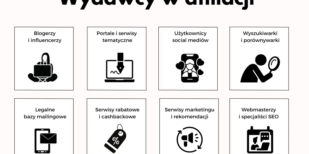 Wydawcy w afiliacji: blogerzy, portale, social media, wyszukiwarki, bazy mailingowe, serwisy rabatowe, marketing, webmasterzy.