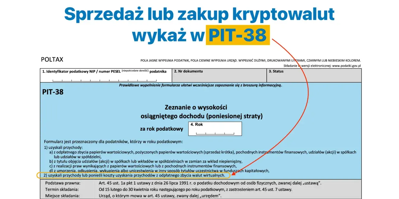 Formularz PIT-38 do rozliczenia sprzedaży lub zakupu kryptowalut.
