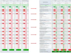 Szczegółowy budżet domowy w Excelu, pokazujący wydatki i dochody w poszczególnych miesiącach.