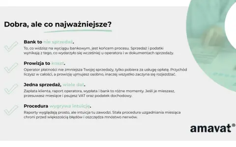 Księgowanie wyciągów bankowych: bank to nie sprzedaż, prowizja to koszt. Jedna sprzedaż, wiele dat. Procedura wygrywa intuicję.