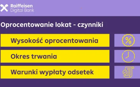 Czynniki wpływające na oprocentowanie lokat: wysokość oprocentowania, okres trwania i warunki wypłaty odsetek. Różne rodzaje lokat mają różne parametry.