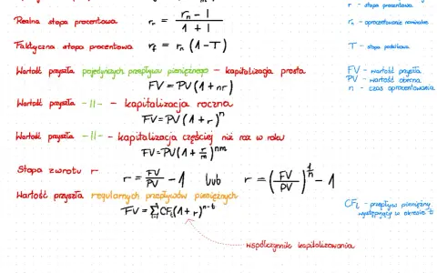 Różne formuły finansowe, w tym efektywna stopa procentowa, kapitalizacja prosta i roczna, oraz wzory na wartość przyszłą i obecną.
