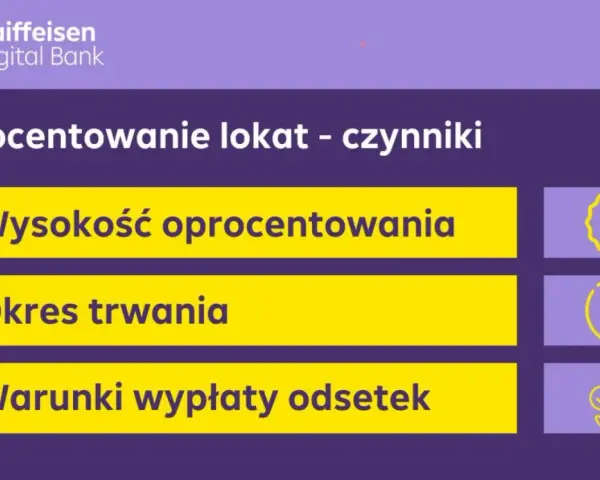 Czynniki wpływające na oprocentowanie lokat: wysokość oprocentowania, okres trwania i warunki wypłaty odsetek. Różne rodzaje lokat mają różne parametry.