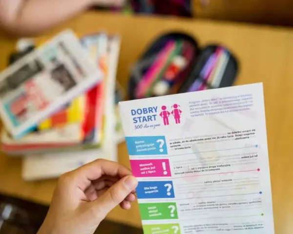 Program "Dobry Start" to 300 zł na wyprawkę szkolną. Wniosek online już od 1 lipca.