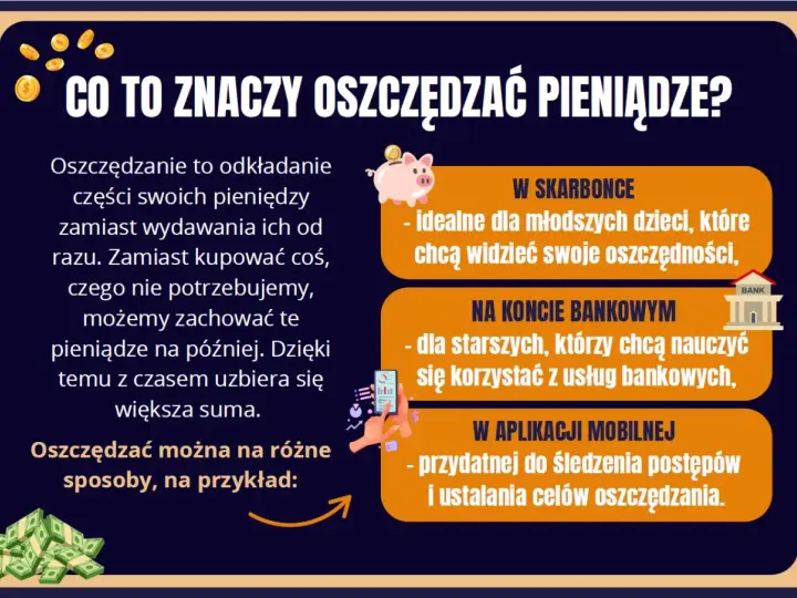 Jak oszczędzać pieniądze? Obraz wyjaśnia, że to odkładanie części pieniędzy zamiast wydawania ich od razu. Można to robić w skarbonce, na koncie bankowym lub w aplikacji mobilnej.
