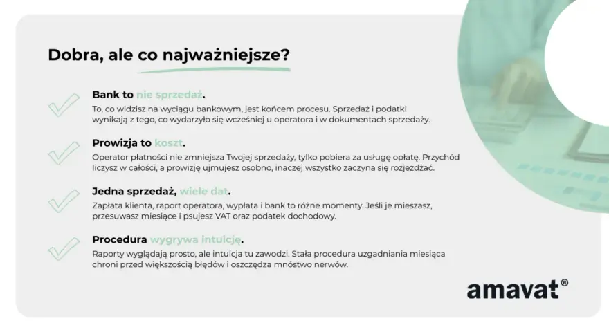 Księgowanie wyciągów bankowych: bank to nie sprzedaż, prowizja to koszt. Jedna sprzedaż, wiele dat. Procedura wygrywa intuicję.