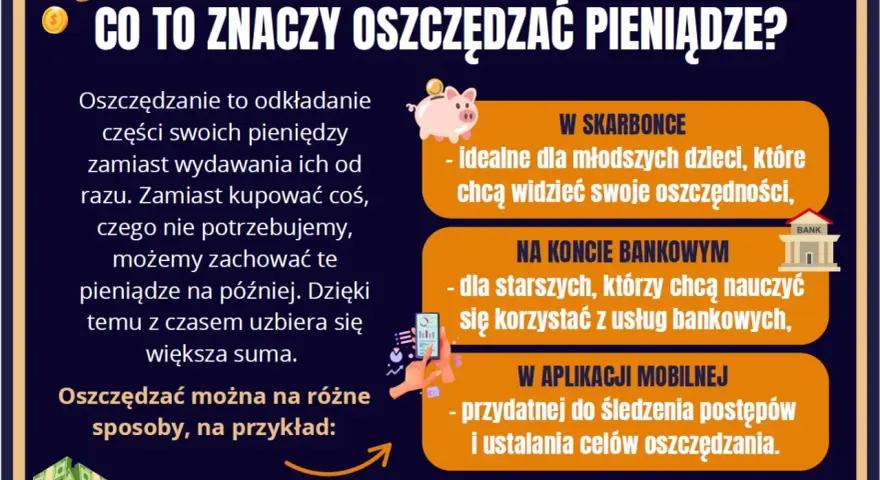 Jak oszczędzać pieniądze? Obraz wyjaśnia, że to odkładanie części pieniędzy zamiast wydawania ich od razu. Można to robić w skarbonce, na koncie bankowym lub w aplikacji mobilnej.