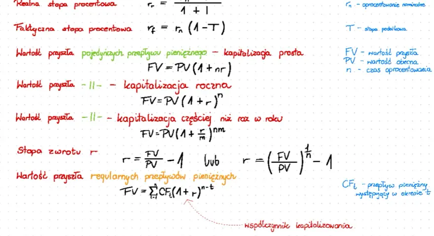 Różne formuły finansowe, w tym efektywna stopa procentowa, kapitalizacja prosta i roczna, oraz wzory na wartość przyszłą i obecną.