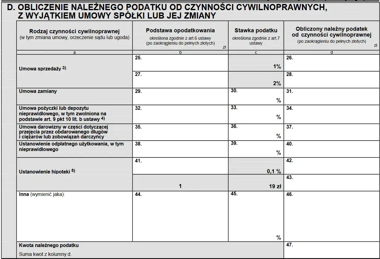 Formularz do obliczenia podatku od czynności cywilnoprawnych, w tym podatek od pożyczki.